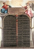In alto a sinistra la Francia spezza le sue catene mentre a destra la Legge indica con lo scettro l’Ente Supremo. (Parigi, Musée Carnavalet)